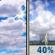 Tuesday: Partly Sunny then Chance Showers And Thunderstorms