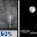 Sunday Night: Chance Showers And Thunderstorms then Mostly Clear