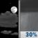 Sunday Night: Partly Cloudy then Chance Rain Showers