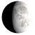 Waxing Gibbous, 9 days, 4 hours, 44 minutes in cycle Waxing Gibbous, 9 days, 4 hours, 44 minutes in cycle