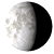 Waning Gibbous, 20 days, 18 hours, 24 minutes in cycle Waning Gibbous, 20 days, 18 hours, 24 minutes in cycle