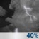 Tuesday Night: A chance of showers and thunderstorms before 2am, then a slight chance of showers and thunderstorms. Mostly cloudy, with a low around 69. Chance of precipitation is 40%. Tuesday Night: Chance Showers And Thunderstorms